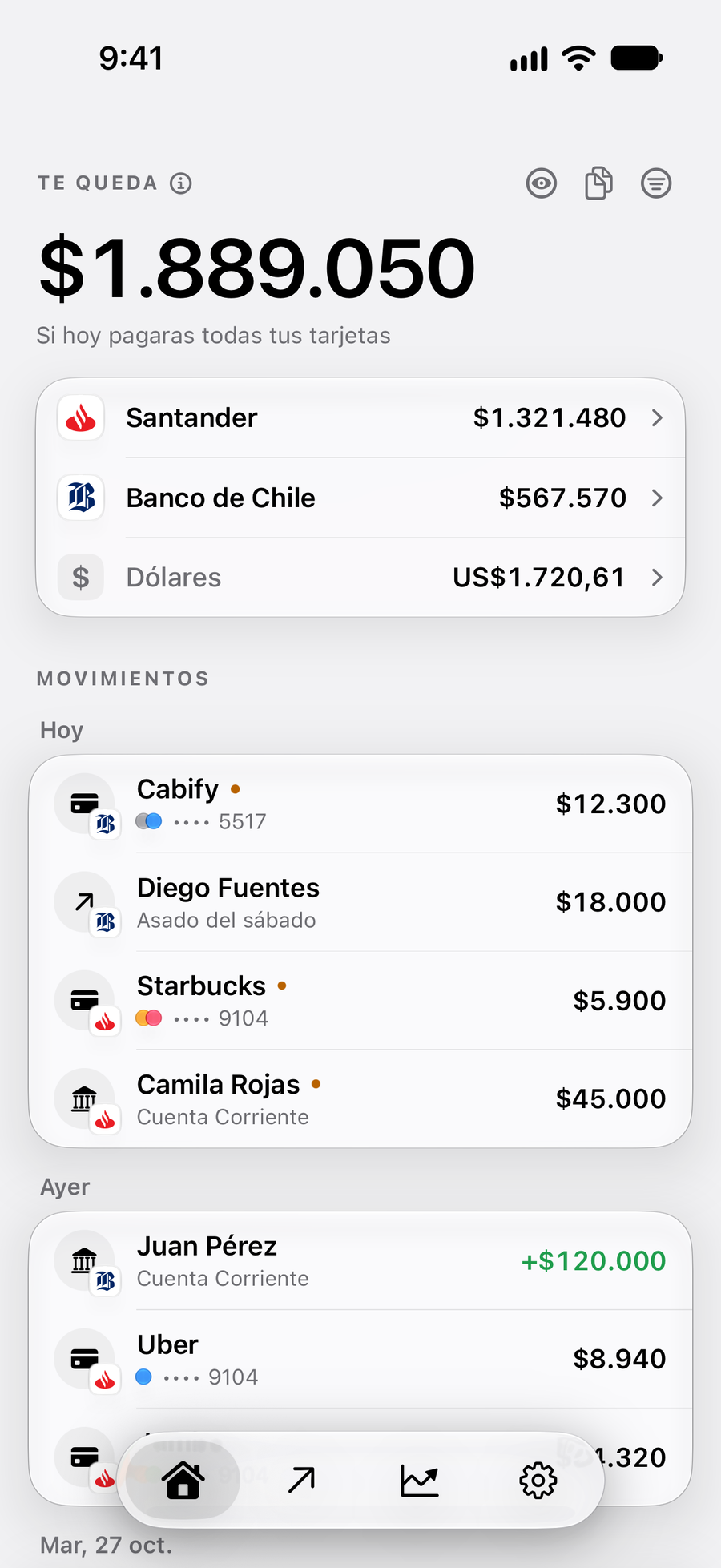 Inicio de Alteza: lo que te queda y los movimientos de todos tus bancos