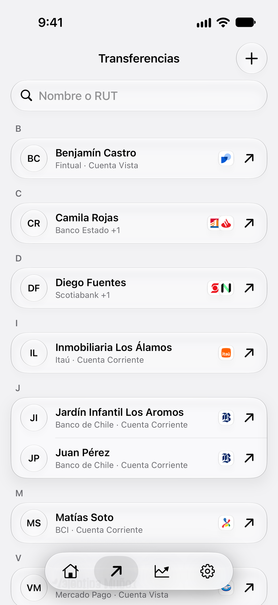 Transferencias en Alteza: tus contactos de todos tus bancos